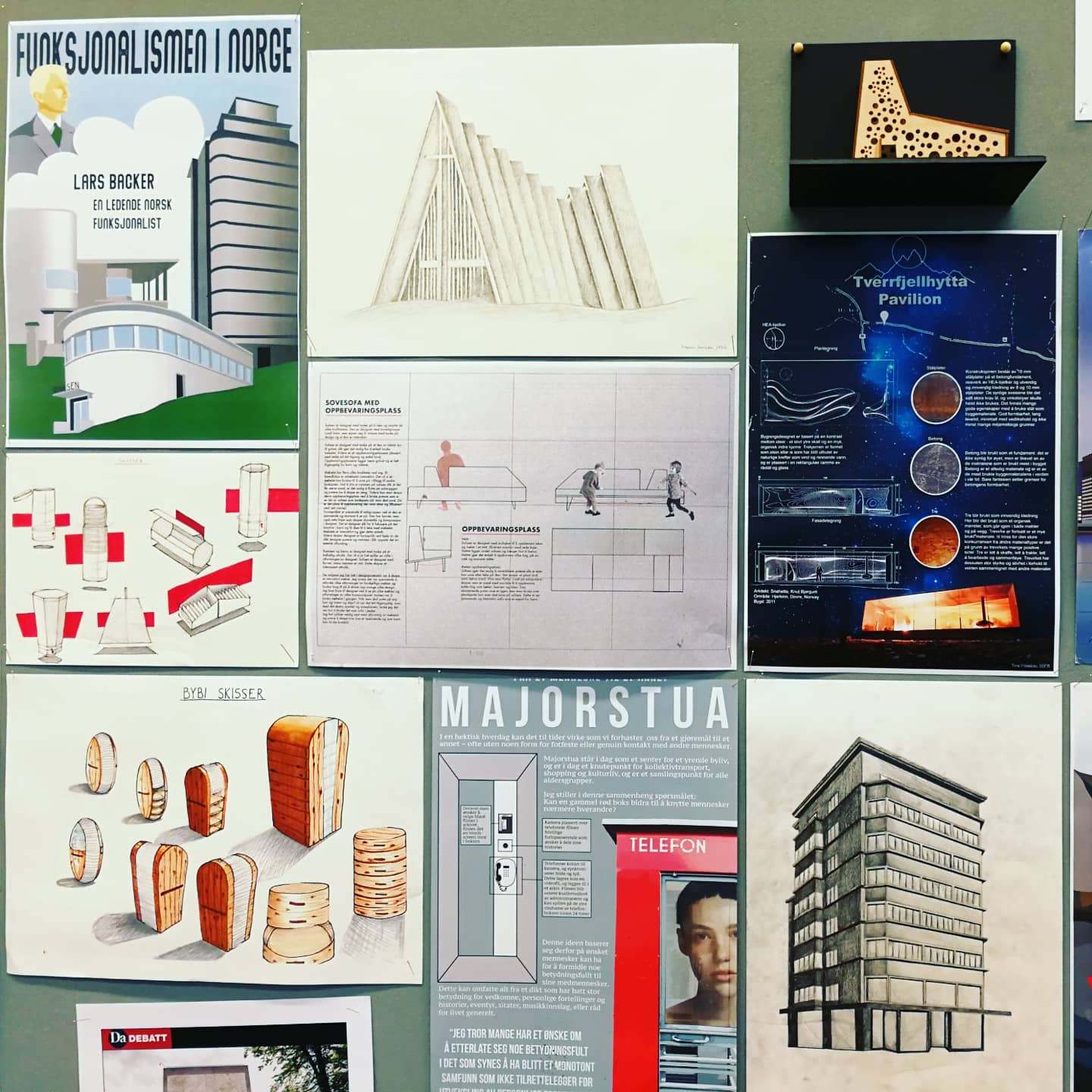 En collage av en rekke elektroniske enheter